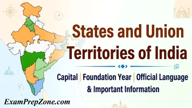 List of States and Union Territories of India with Capitals - Static GK